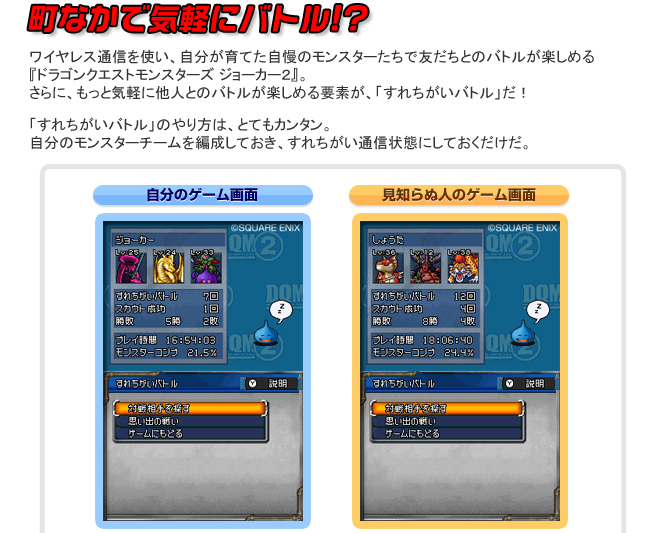 町なかで気軽にバトル!?ワイヤレス通信を使い、自分が育てた自慢のモンスターたちで友だちとのバトルが楽しめる
『ドラゴンクエストモンスターズ ジョーカー２』。さらに、もっと気軽に他人とのバトルが楽しめる要素が、「すれちがいバトル」だ！「すれちがいバトル」のやり方は、とてもカンタン。自分のモンスターチームを編成しておき、すれちがい通信状態にしておくだけだ。