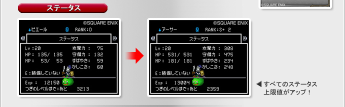 ステータス：すべてのステータス上限値がアップ！