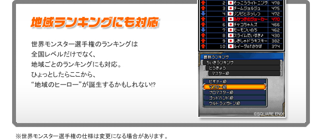 地域ランキングにも対応世界モンスター選手権のランキングは全国レベルだけでなく、地域ごとのランキングにも対応。ひょっとしたらここから、“地域のヒーロー”が誕生するかもしれない!?※世界モンスター選手権の仕様は変更になる場合があります。